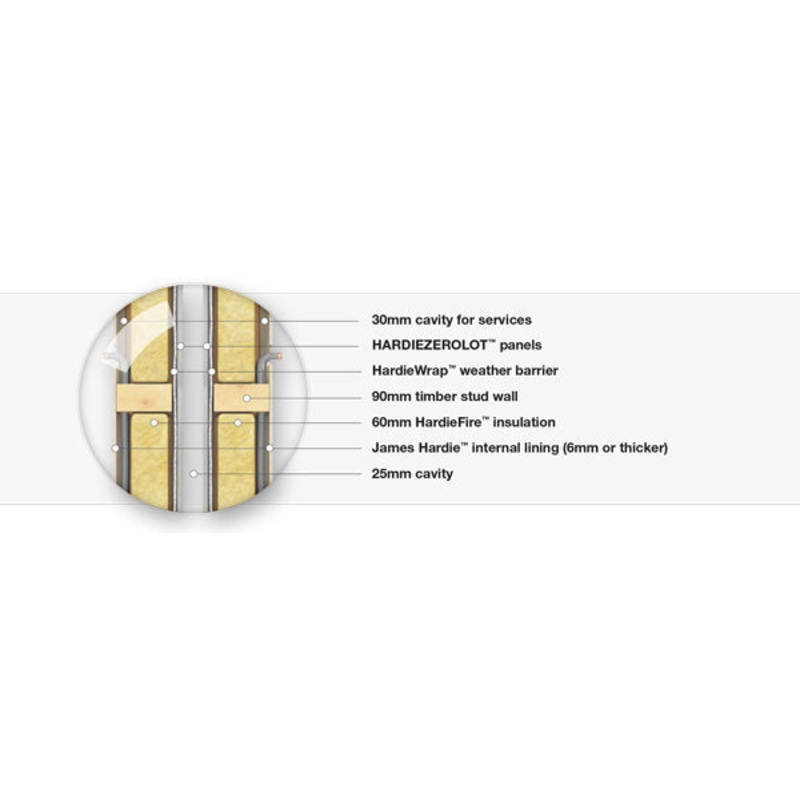 HardieZeroLot panel 3000x1200x8.5mm