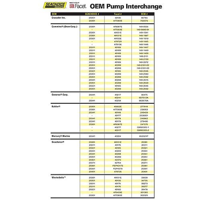 Seachoice 20311 12V Cube Electronic Fuel Pump Kit Includes 74 Micron Filter