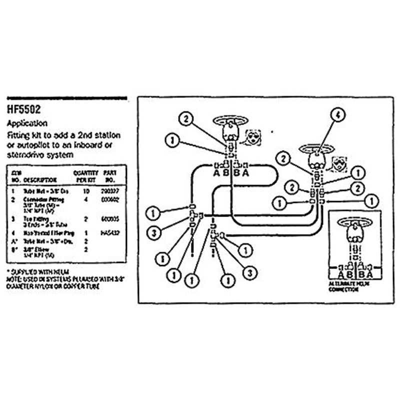 Dometic HF5502 Inboard / Sterndrive Fitting Kit, Use for NPT National Pipe Thread Helm Pumps