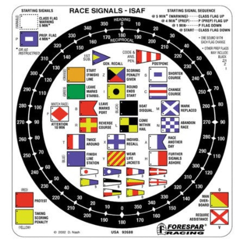 NASH 207 RACING FLAGS STICKER