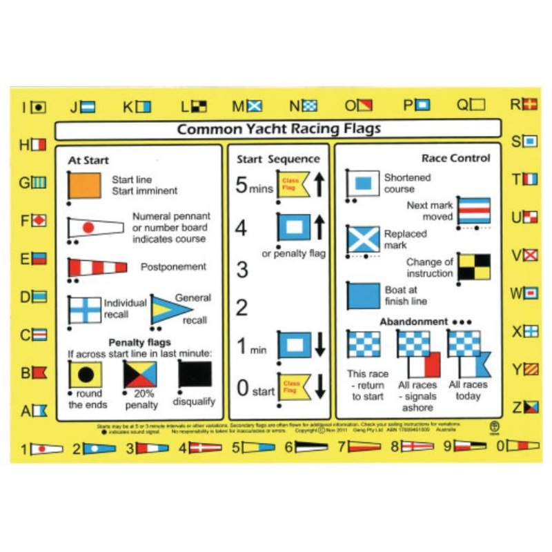 YACHT RACING FLAGS STICKER
