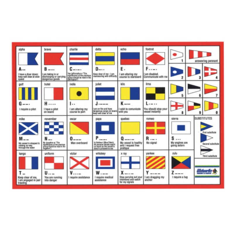 INTERNATIONAL CODE FLAG STICKER