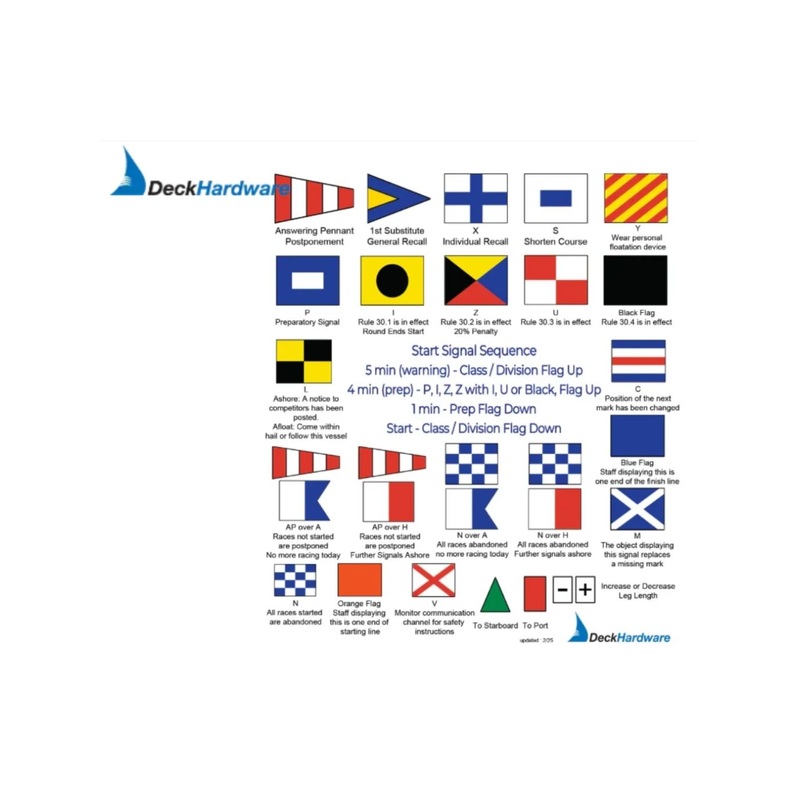 DECK-002 – CODE FLAG STICKER FOR SAILORS